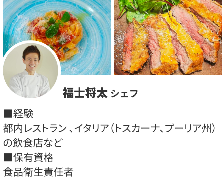 ChefCard (4)
